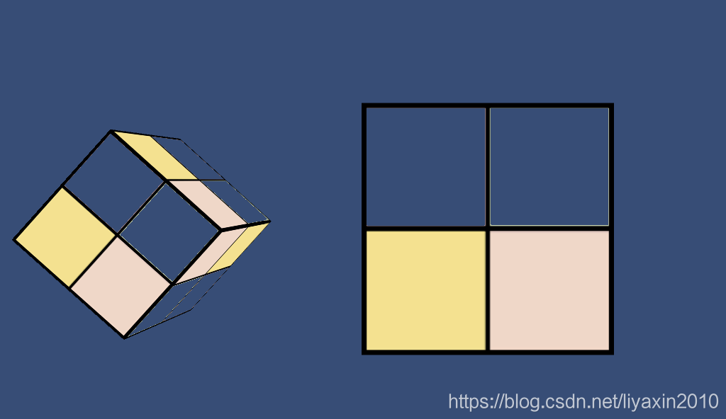 _Cutoff=0.65