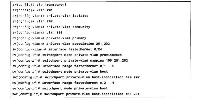 Private <wbr>VLAN