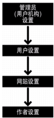 541fd6454e395915cefca3c4.jpg