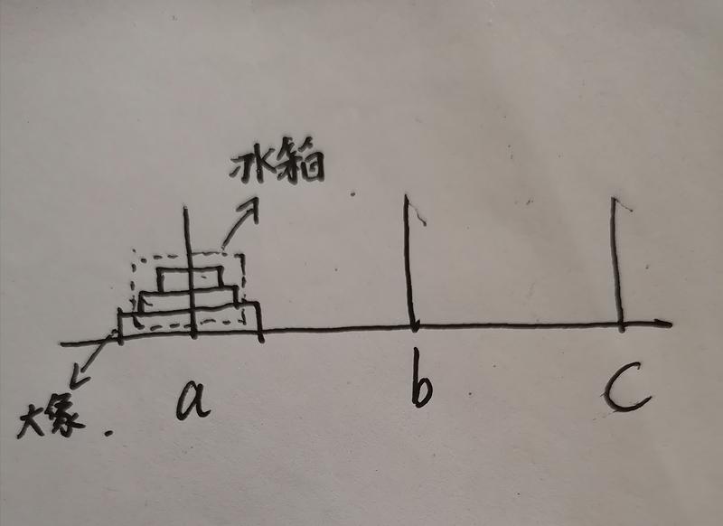 图片描述