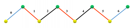 1f3bc86a67fd3562e9bb9ac0a653182e.png