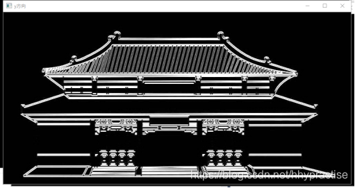 图4 y方向的sobel算子检测结果