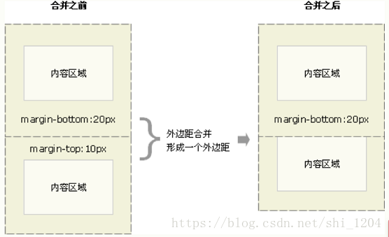 image-20220113162304837