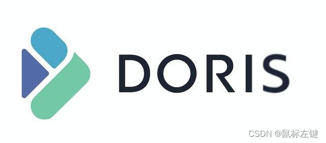 Doris镇楼图