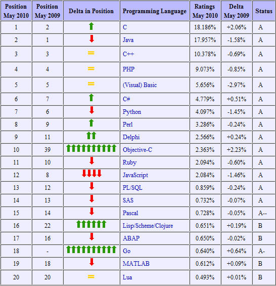 2010051817193333.jpg