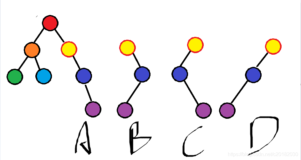 ABCD