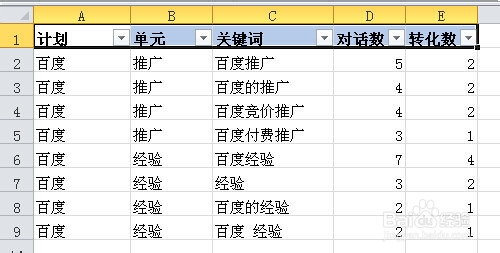 excel筛选怎么用(2010版)