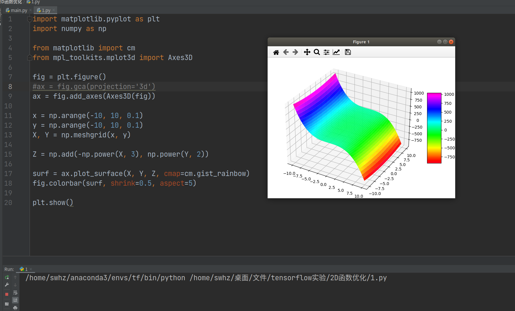 Ax fig gca projection 3d python gitcode 