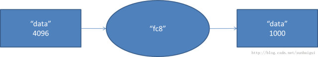 640?wx_fmt=png