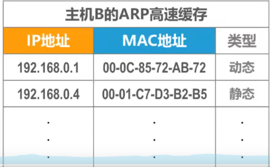 image-20220302093850792