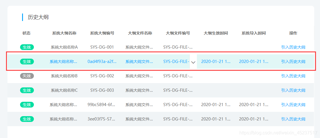 layui table 外观美化_layui table skin-CSDN博客