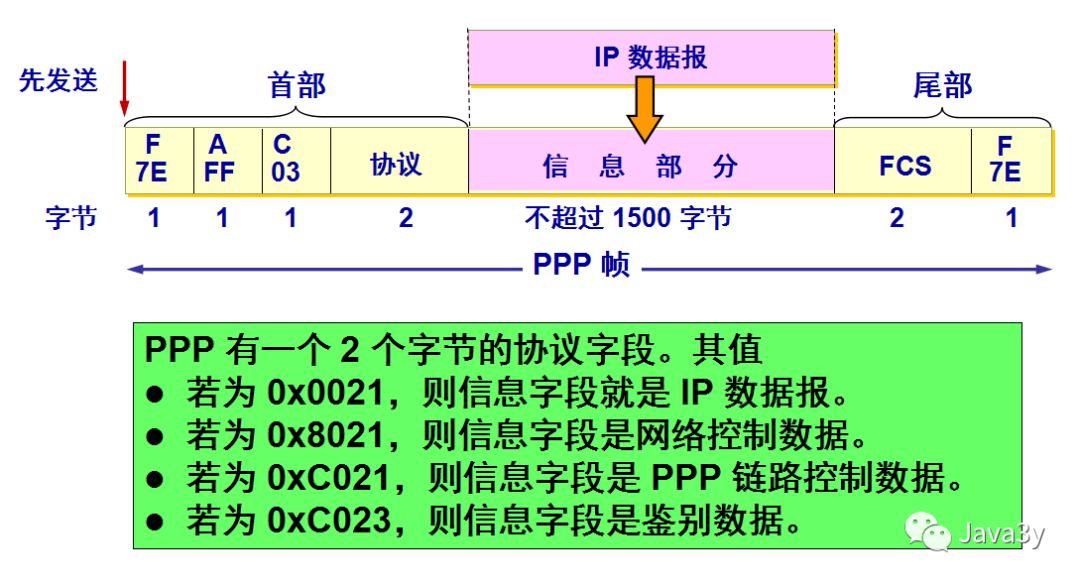 640?wx_fmt=png