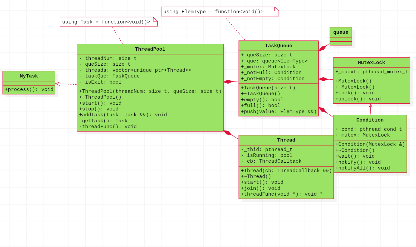 image-20230305183250511