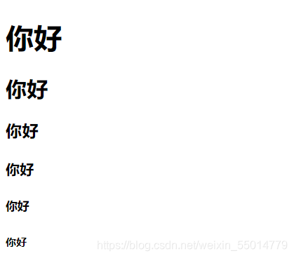 h1~h6标签的区别