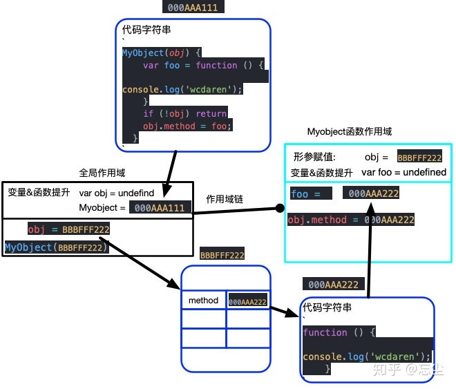 1f101e5c59e06ac6ca59b966887a900f.png