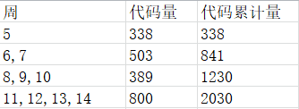1474760-20181208211412923-1823777748.png
