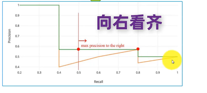 image-20230328142227777