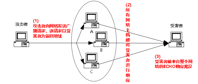 image-20211112011005342