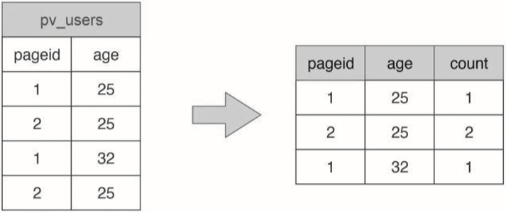 图片 https://i-blog.csdnimg.cn/blog_migrate/2e00576626fe57193a3d4fc5eb6ae1fd.png