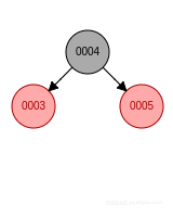 e4373553944140cf3a3b0bb376eb916