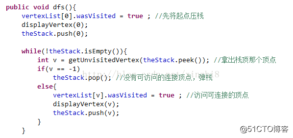 数据结构与算法之深度搜索（理论+代码）