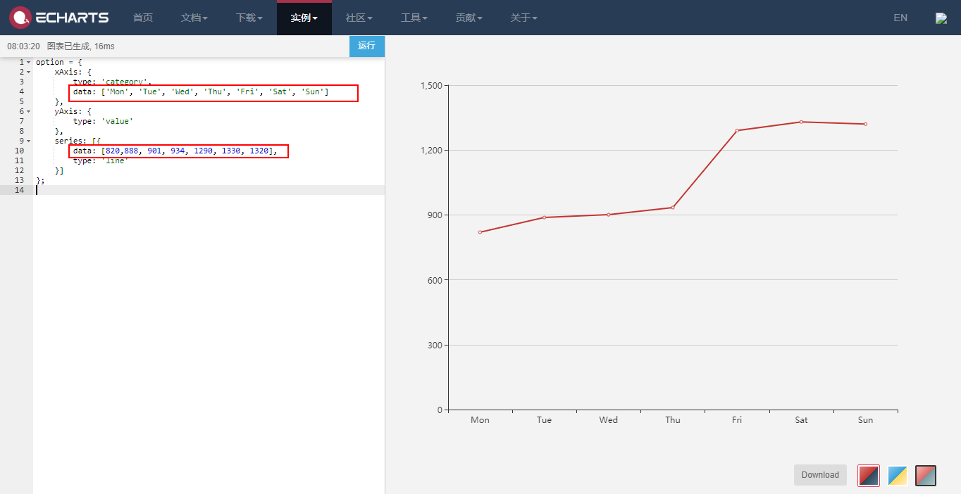 vcharts(echarts)之折线图怎么跨点连接_echarts 折线 series 数据连起来-CSDN博客