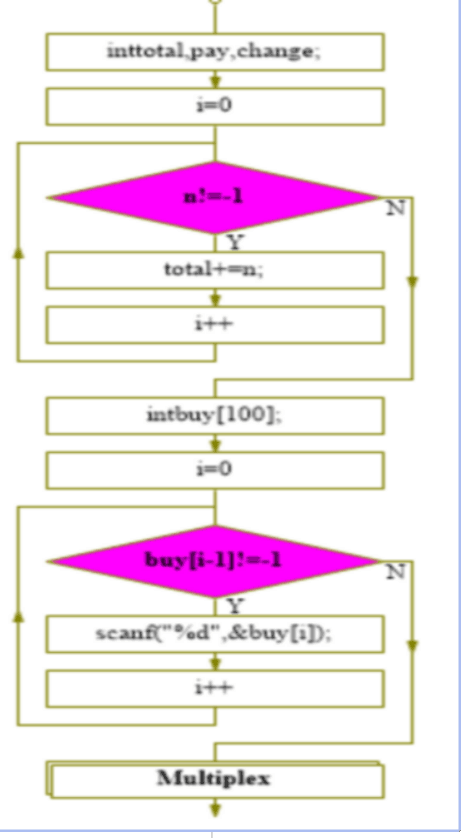 1491663-20190412180337970-135095557.png