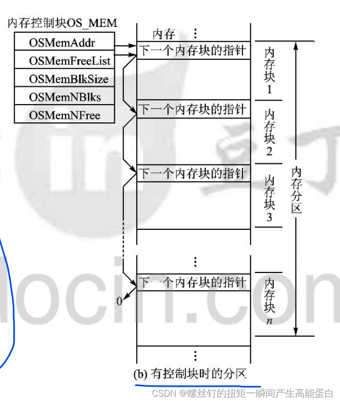 2e12ac843b5379f7653fab8250fc08a8.png