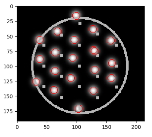 python画点线图_在点之间绘制一条线，使用python进行比较，绘图和分析-CSDN博客