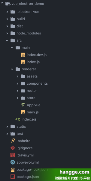 原文:Electron+Vue开发环境的搭建教程2（直接使用electron-vue创建项目）