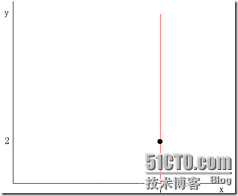p_w_picpath
