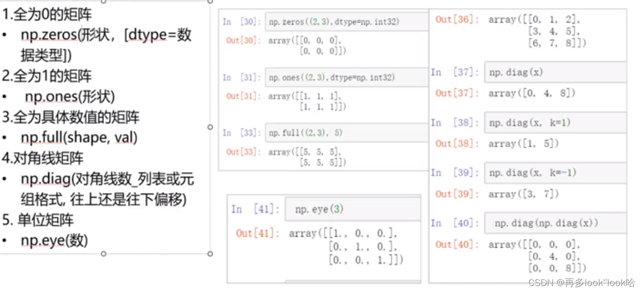 NumPy：Python数组处理与操作详解,-CSDN博客