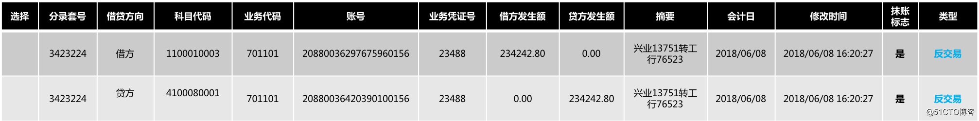 4当日反交易分录信息.png