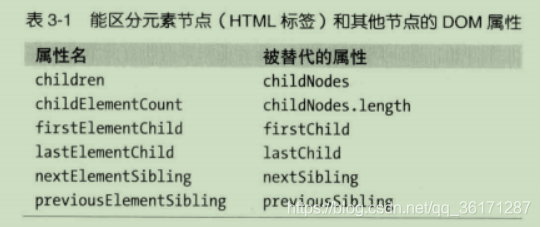 [外链图片转存失败,源站可能有防盗链机制,建议将图片保存下来直接上传(img-tyLe1QZO-1621085803712)(en-resource://database/536:1)]