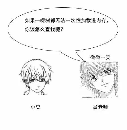 「面试现场」为什么MySQL数据库要用B+树存储索引
