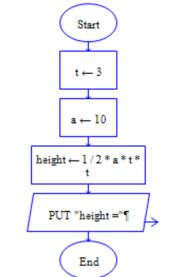 1242870-20171022164452506-241239621.png