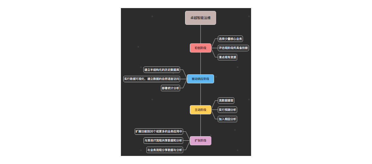 83c8234e3ae34a3f543a8a352ca80c07.png