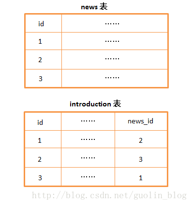 f19aeae5a154b1e2f40edc63df48afba.png