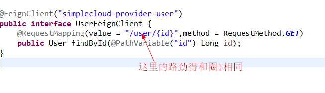 使用fegin接口