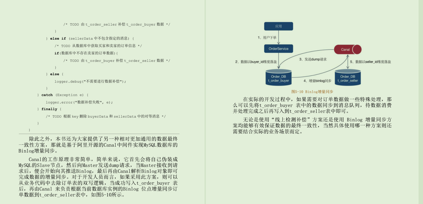 好叼！在阿里内部疯传的这份超大流量分布式系统架构解决方案笔记