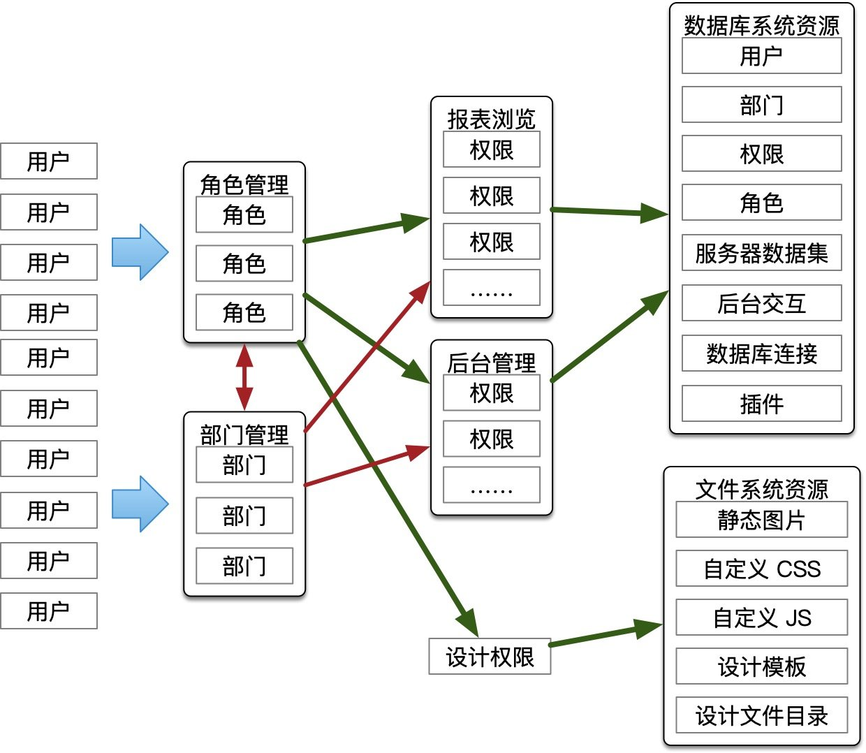 image-20200630112849889