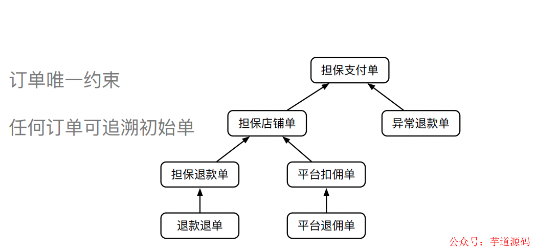 cec840e979ce9a868f948457f9398e37.png