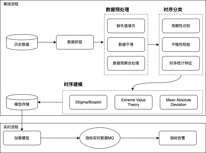 8006b3d0146bea22a87d45f08748006c.png