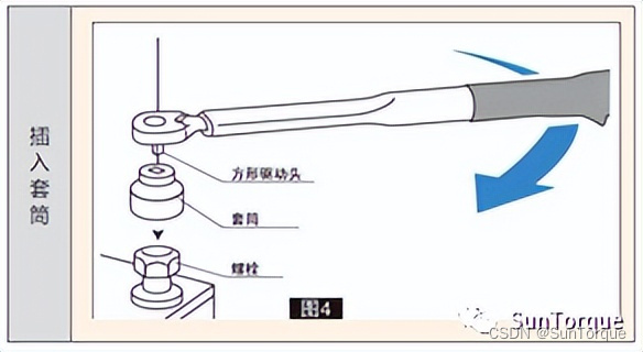 【扭力扳手】扭力板手的操作方法和注意事项