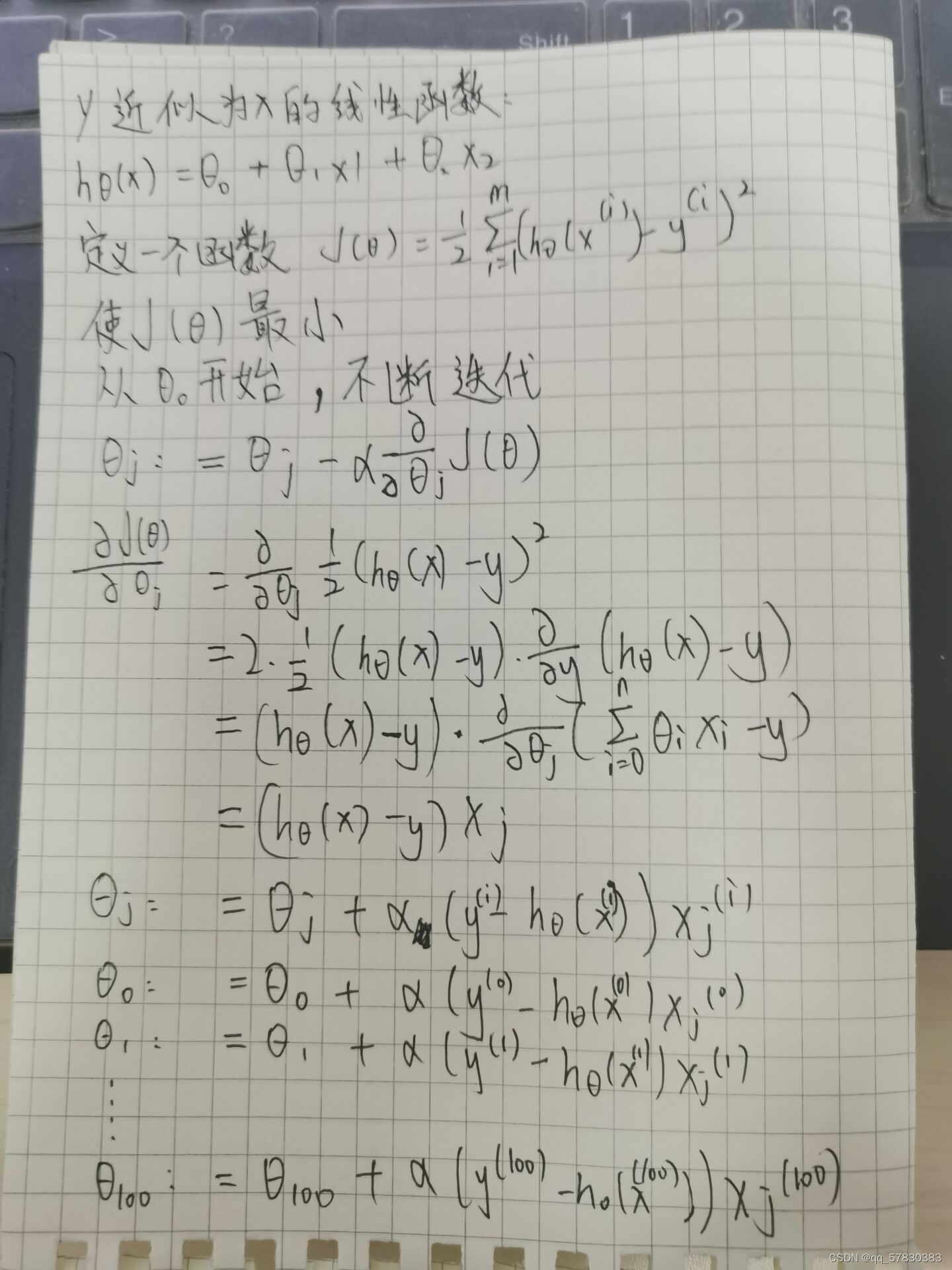 请添加图片描述