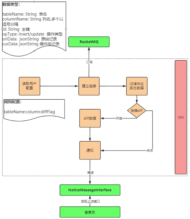 6be17a82799555f1543f6faeafaeaa42.png