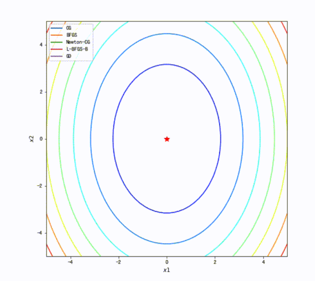 19ddb2e0c2726fd0ec4eef9bb9c4e0fc.gif