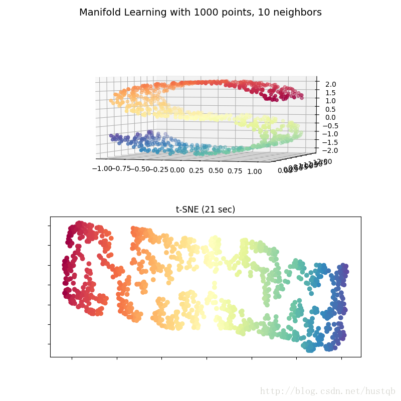è¿éåå¾çæè¿°