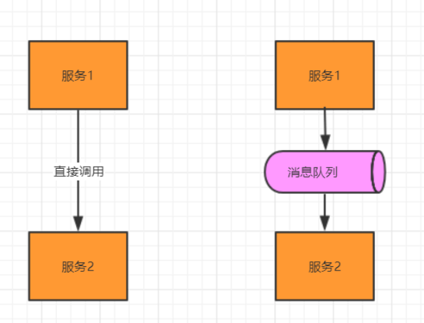image-20220217162104064