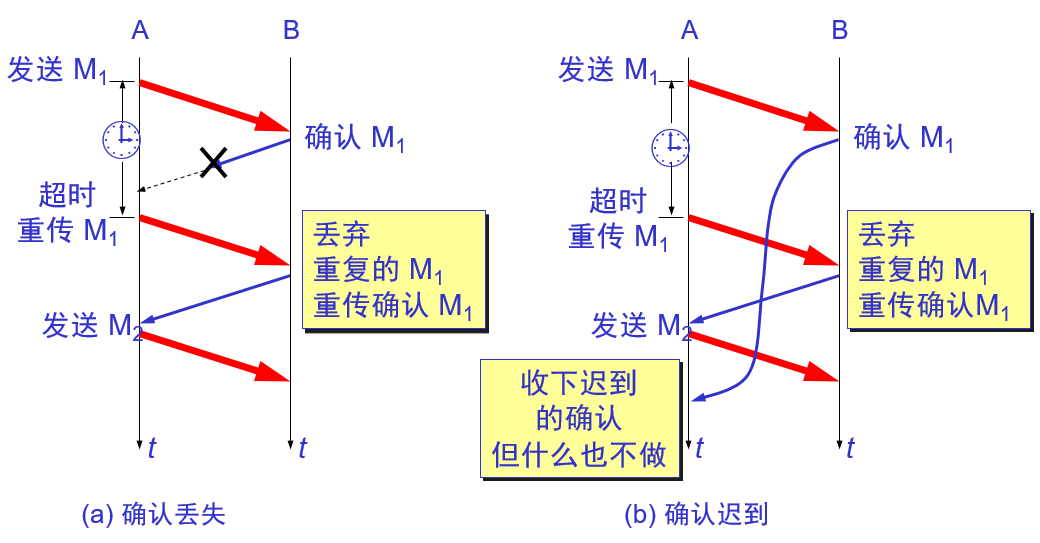 image-20200128202108783